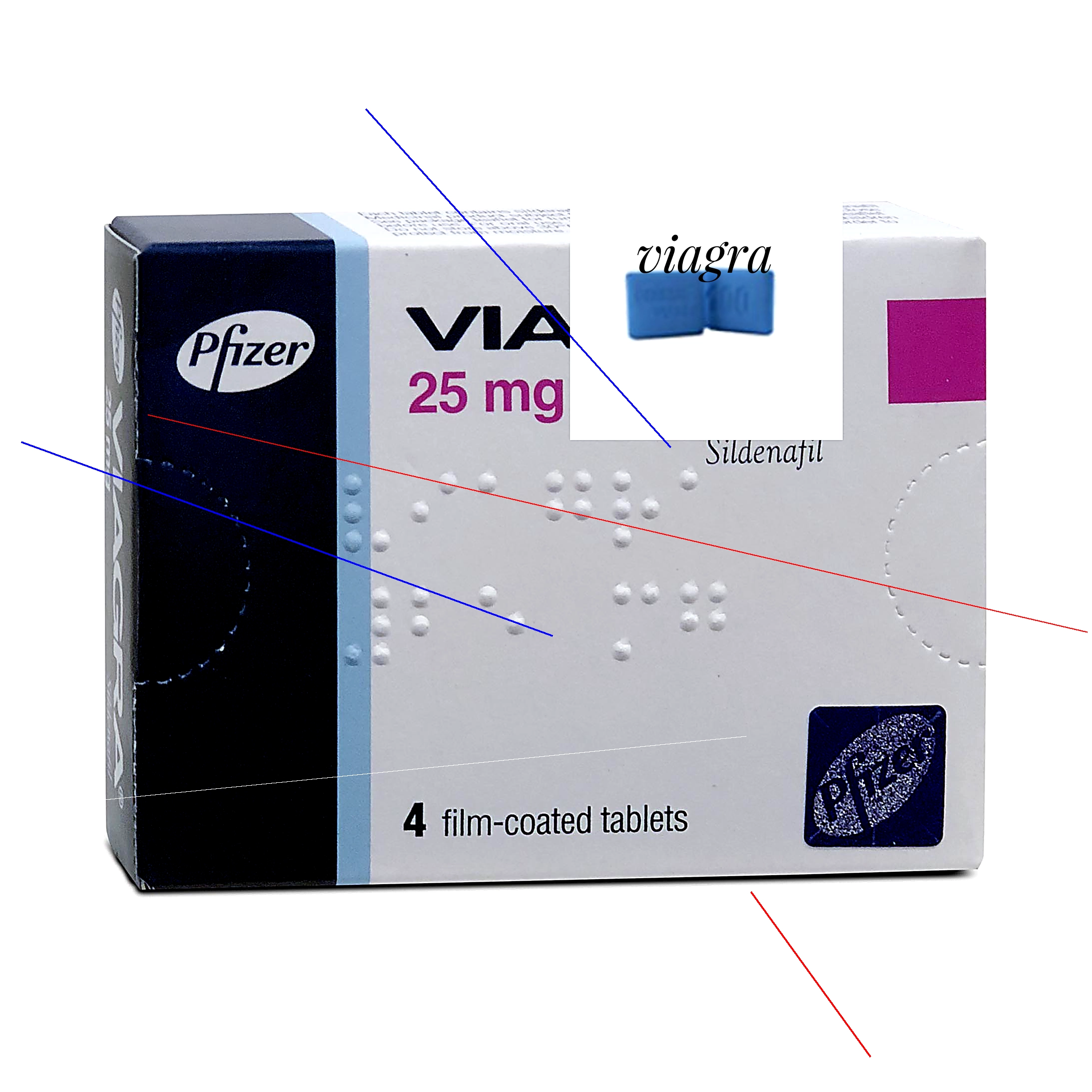 Viagra super active plus